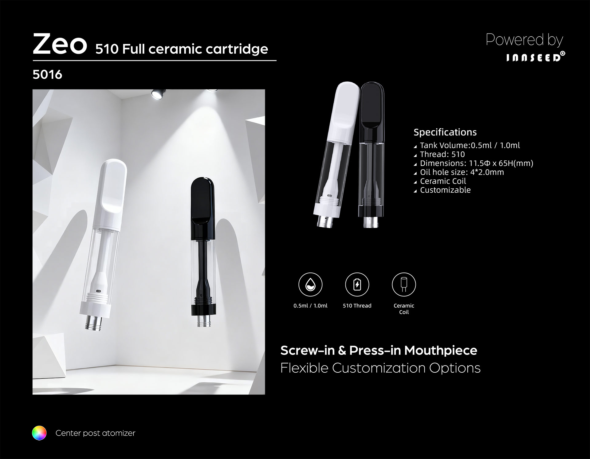 Full Ceramic Cartridge